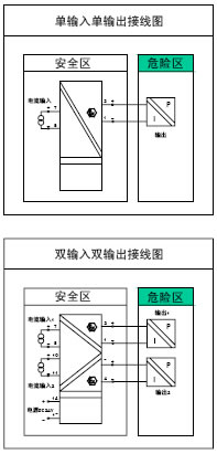點擊查看大圖片